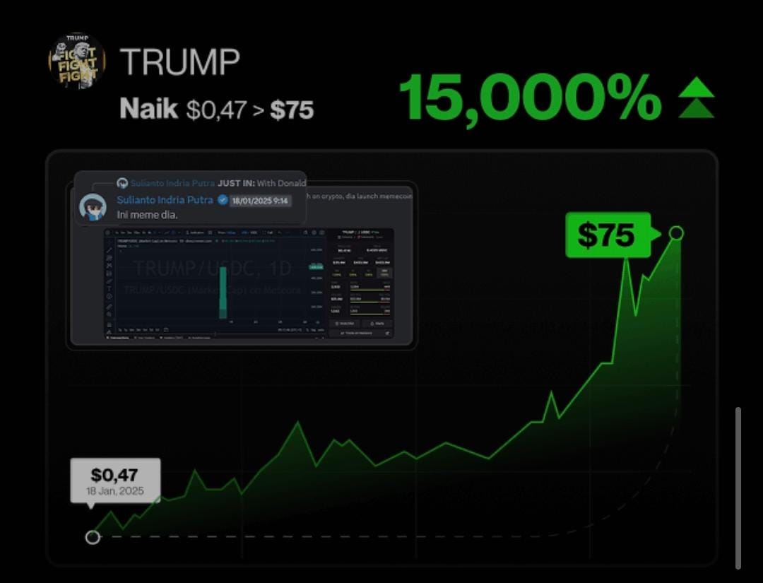 Memecoin Calls