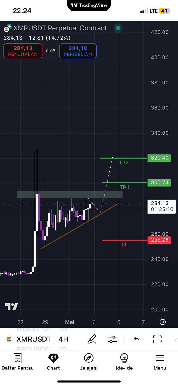 Before Ardhy traders 